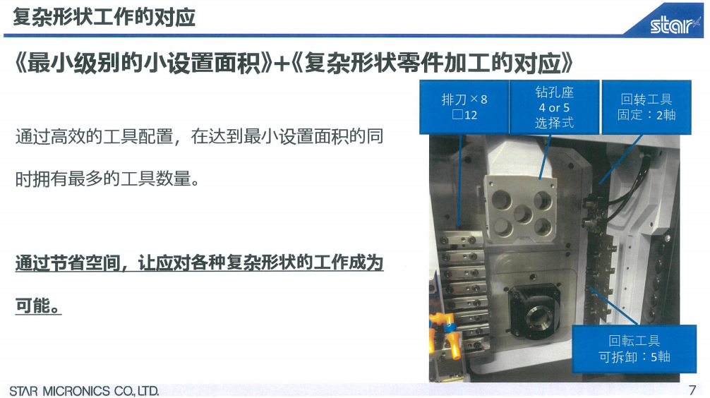 SP-23新機(jī)