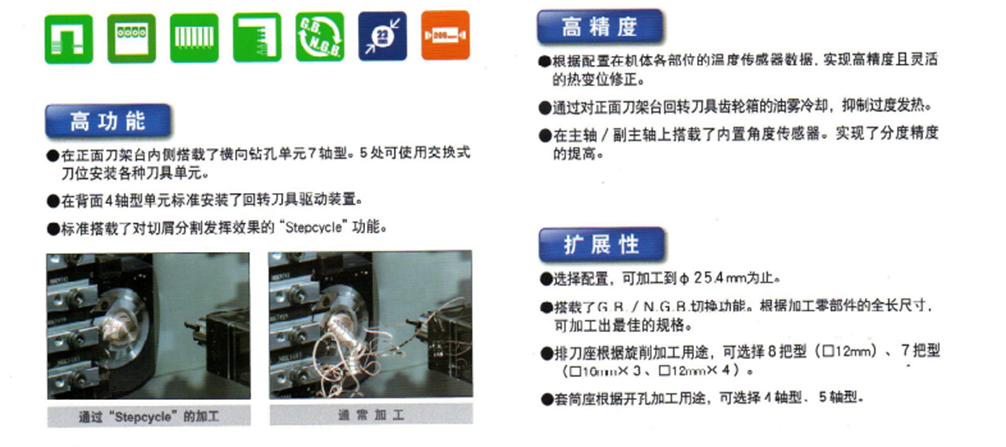 SP-23新機(jī)