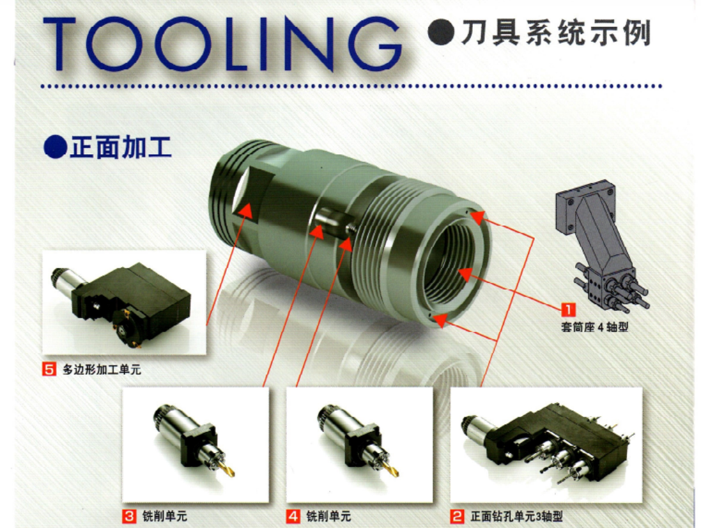 SP-23新機(jī)