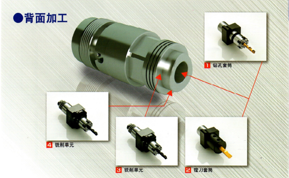 SP-23新機(jī)